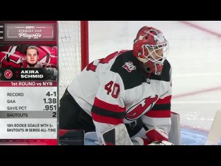 NHL Плей-офф Нью-Джерси Девилс (New Jersey Devils) - Каролина Харрикейнс (Carolina Hurricanes) Игра 1 04.05.2023