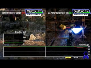 Star Wars Jedi Survivor: PS5 - Xbox Series S_X - PC - 3.5 Patch Framerate Upgrade