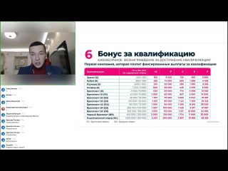 Аделий Анисимов - Стартовая школа