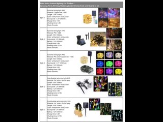Night Light/Festoon Light/Outdoor Decoration Light Catalogue| Wenda Deco: step by step guide