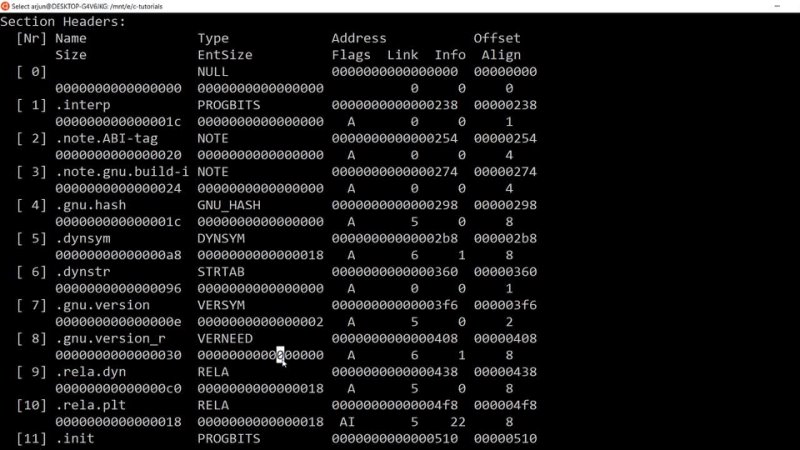 C object files and their memory layout Relocatable and executable object files