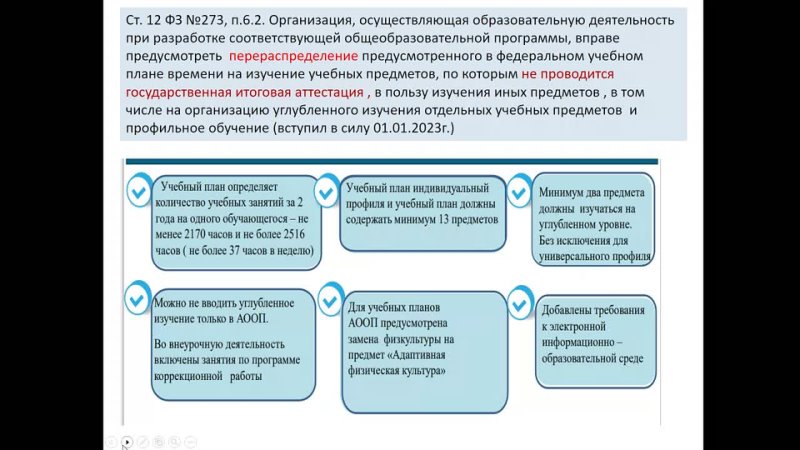 Особенности обновленных ФГОС СОО