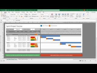 Project Planning   Project Plan In Excel With Gantt Chart   Project Management In Excel  Simplilearn