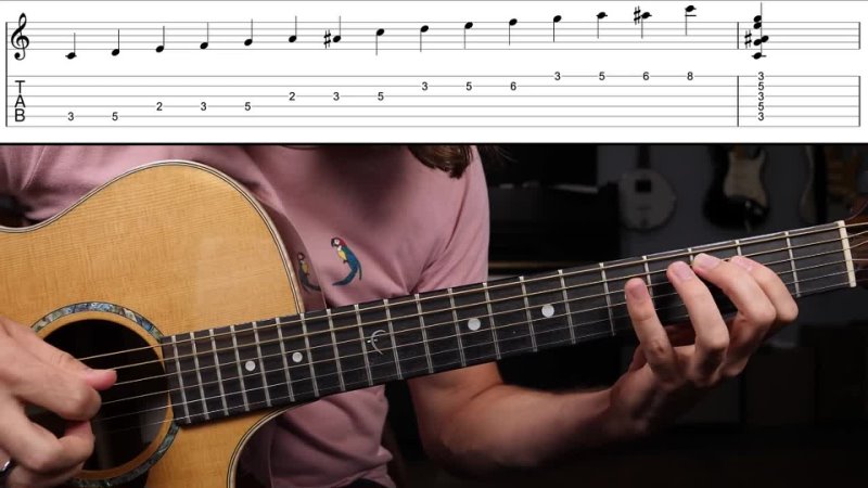 Anatomy of Basic Chords Guitar Harmony