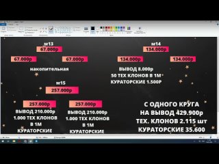 Видео от Геннадия Трефанюка