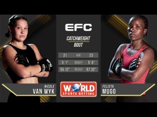 EFC 103: Nicole Van Wyk vs. Felista Mugo