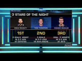 Three Stars of the Night Feb 19, 2022