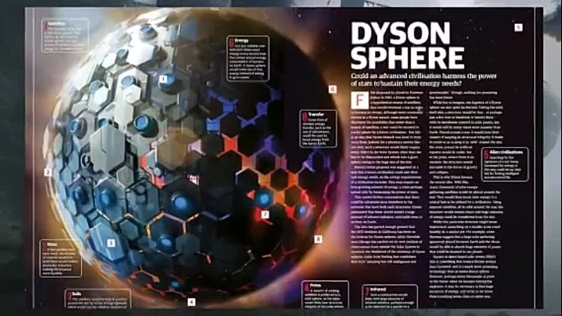 Игра дайсона. Мегаструктуры Дайсона. Dyson Sphere Стартрек. Dyson Sphere program планеты. Dyson Sphere Star Trek.