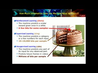 Obstacles to progress in AI - Yann LeCun (Facebook)