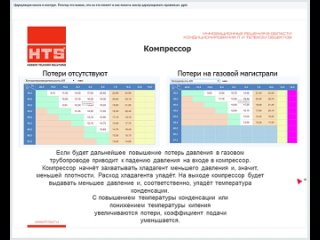 Вебинар HTS: «Длинные фреонопроводы - проблемы циркуляции масла»