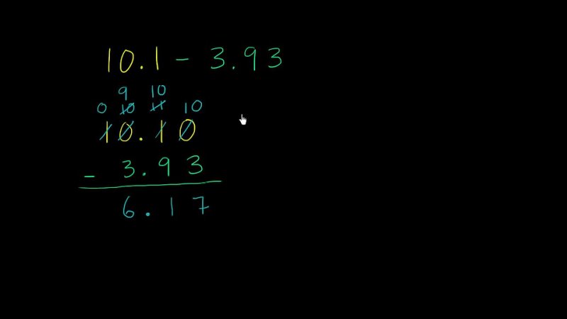 Khan Academy Subtracting decimals: example 2, Arithmetic operations, 5th grade, Khan