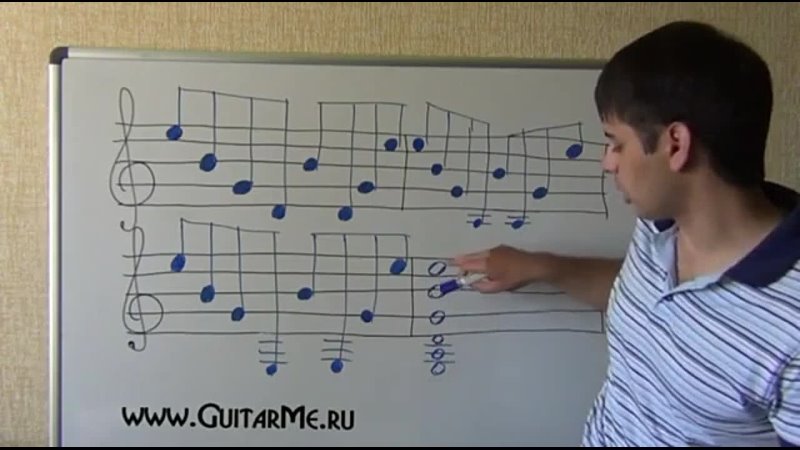 НОТНАЯ ГРАМОТА для гитаристов - Урок 5. НОТЫ С ТОЧКОЙ. GuitarMe School | Александр Чуйко
