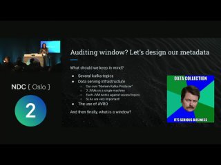 Auditing Data and Answering the life long question Is it the end of the day yet - Simona Meriam