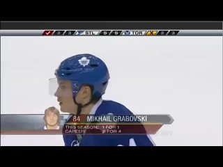 Mikhail Grabovski Sick Shootout Goal 01_06_2011