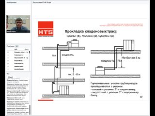 Вебинар HTS: «Особенности проектирования фреоновых систем прецизионного охлаждения 2.0»