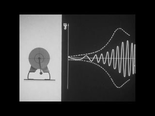 Вынужденные колебания механических систем, Киевнаучфильм, 1974