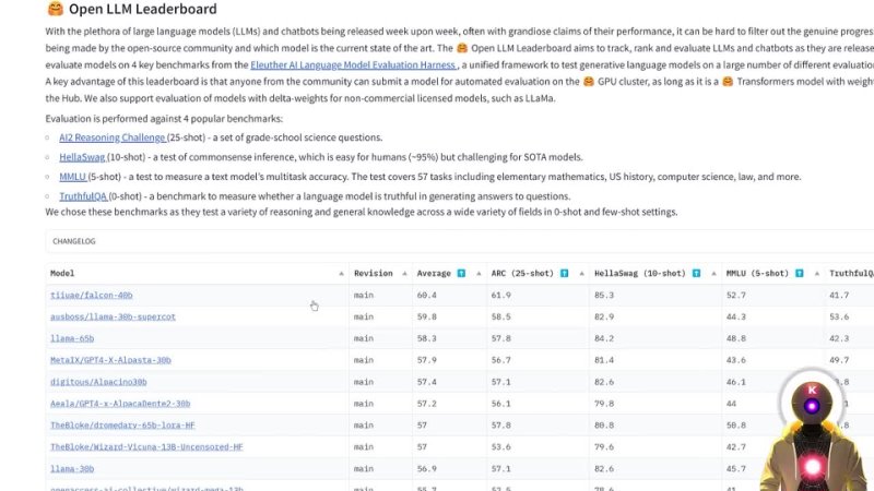 FALCON 40 B The ULTIMATE AI Model For CODING