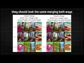 AI Generated Images Are Getting Too Real — Видео | VK Видео