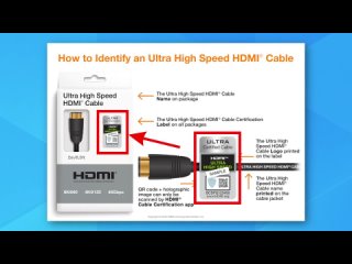 Beware the New  Fake  HDMI 2.1 !