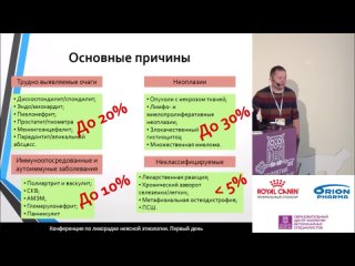 Антон Солдатов. Диагностический подход к ЛНГ