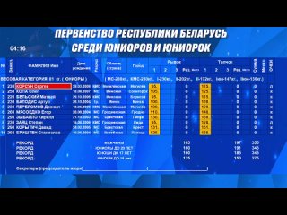 ПРБ по тяжелой атлетике среди юниоров. Бриштен Станислав (весовая категория до 81кг)