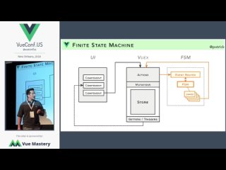 20180511_Vue and Vuex for Complex Application State with Patrick Seda