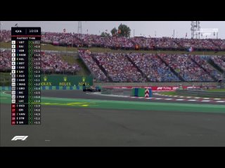 06.F1.2018.R12.Hungarian.Grand.Prix.Qualifying.SkyF1HD.1080P