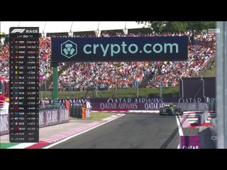 F1 2023 Round 12 Hungarian Race Part 2