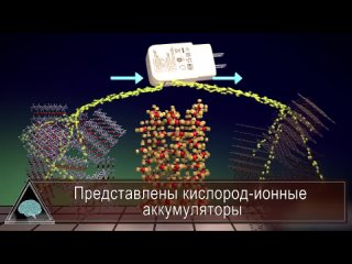 Уникальная таблетка: ешь вдоволь и худей. Вирусный файрвол. Выбор пола ребёнка. Новости QWERTY №252