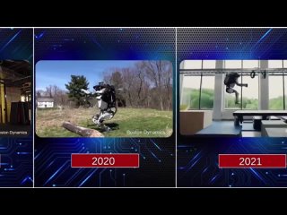 Boston Dynamics: эволюция (1983 — 2023).