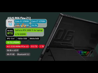 Запустили Cyberpunk на планшете — обзор ASUS ROG Flow Z13