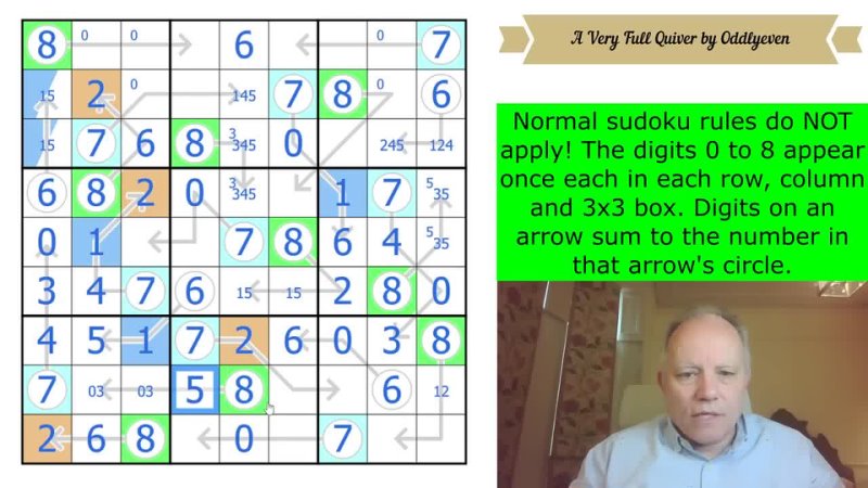 Abnormal Sudoku Rules and an Abnormal