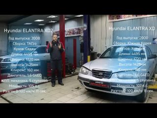 [Директор Автосервиса] Hyundai Elantra XD Все о технической части