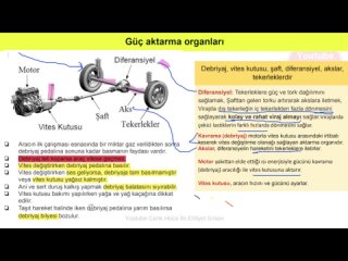 Araç Güç Aktarma Organları  - Ehliyet Motor Dersi Konu Anlatımı - Motor Çıkmış Sorular
