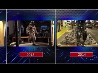 Развитие роботов Boston Dynamics 1983-2022