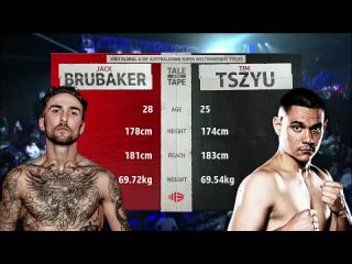 2019-12-06 Tim Tszyu-Jack Brubaker