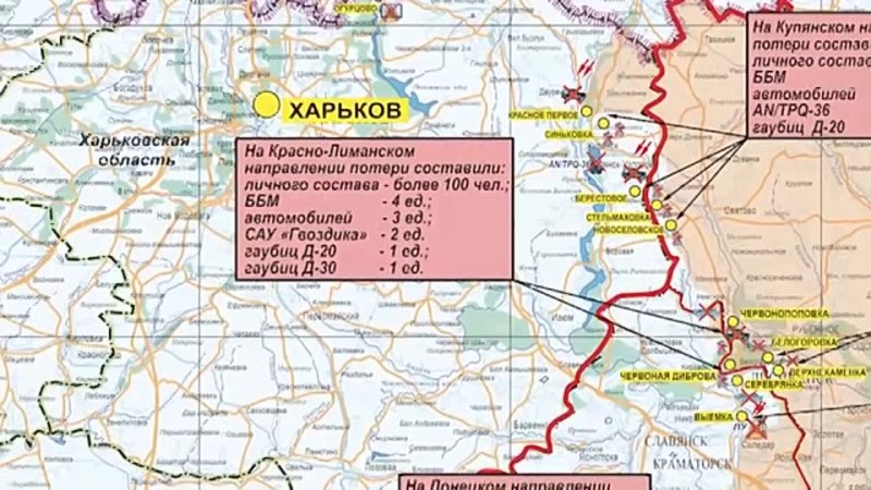 Фронт краснолиманское направление