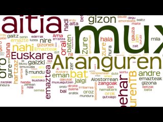 Топ 10 самых сложных языков в мире по книге рекордов Гиннеса. Сложные языки для изучения