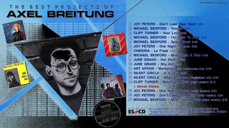 Various The Best Projects Of Axel Breitung Compilation, Unofficial Release
