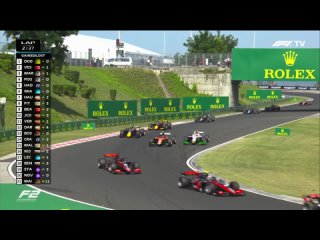 Formula2.2023.Round.10.Hungarian.Race.Two.F1TV.1080p