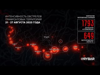 ️🇷🇺🇺🇦 Les formations ukrainiennes continuent de bombarder les colonies russes de première ligne avec des canons et des roquettes