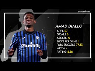 AMAD DIALLO - Welcome to Man Utd - Unreal Speed, Skills, Goals  Assists - 2021