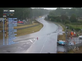Chaos on Track as Rain Appears I 2023 24 Hours of Le Mans I FIA WEC (1)