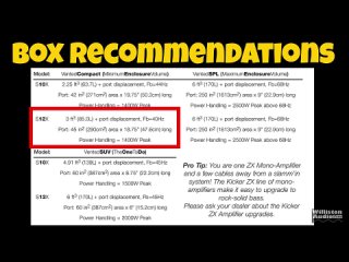 [Williston Audio Labs] KICKER SOLO X Old vs New SPL Subwoofers Review and Comparison S12x L7X