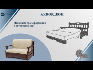 Механизм трансформации “Аккордеон“