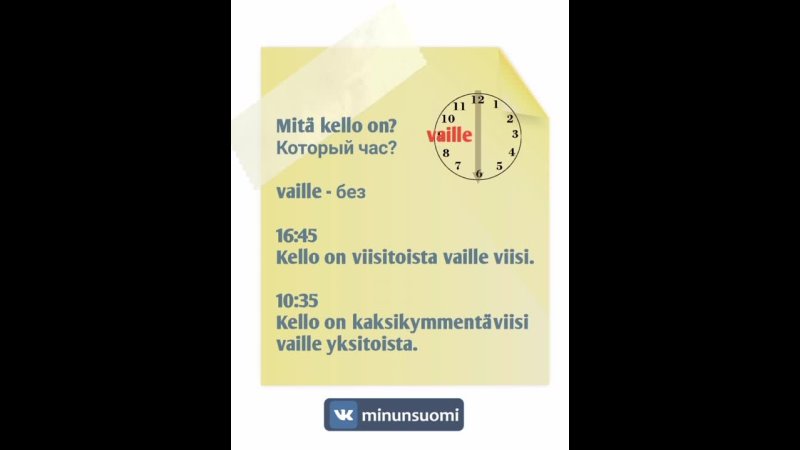 Mitä kello