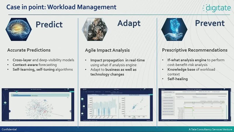 Using Machine Learning in Workload Automation (sponsored by Digitate) Akhilesh Tripathi (