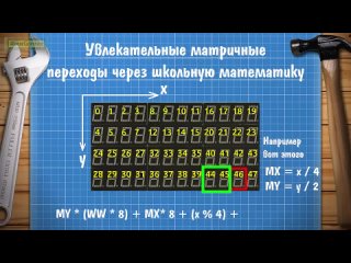 [AlexGyver] 🤯Вызов принят: часы из часов на дисплее из дисплеев!