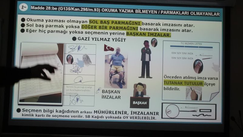 Sandık Eğitimi 8c Seçim bölgesi ne demek 1 millet vekiline kaç oy düşüyor Mührü partinin üzerine