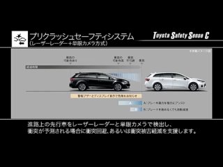 トヨタ アベンシスのプロモーションビデオ (Toyota Avensis)